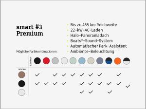 smart #3 Premium⚡inkl. 6.000€ E-Prämie Anzahlung¹❗️ADAC-Aktion¹❗️(Head-up/Soundsystem/Pano/A