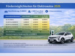 Renault Megane E-Tech ⚡mit Anzahlung 3.000 € BAFA -  Techno 220 inkl. Überführung und Sitzheizung⚡