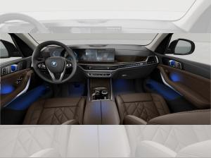 BMW X5 Frühlingsaktion X5