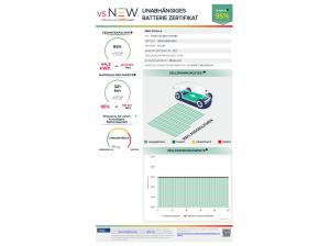 Opel Corsa-e Parkpilot,Tempomat,Klimaanlage,DAB+