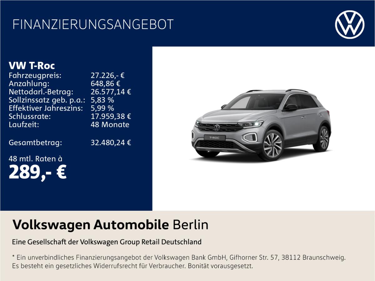 Volkswagen T-Roc