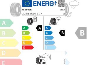 Volkswagen Golf 1.5 TSI OPF 85kW ENERGY