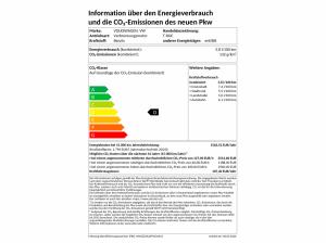Volkswagen T-Roc R-Line Zulassungsaktion nur im Mai!