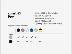 smart #3 Pro+ ❗️inkl. 6.000€ E-Prämie Anzahlung¹⚡(22kW AC/Pano/Navi/LED/360°/19Zoll)