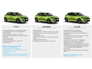 Peugeot 208 ALLURE❗136PS ❗ SOFORT VERFÜGBAR❗