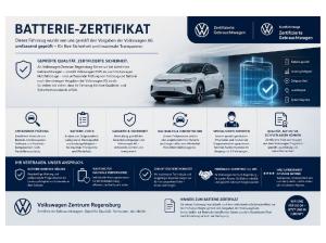 Volkswagen T7 Multivan Style Hybrid DSG 4Motion AreaView