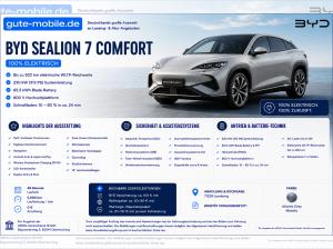 BYD SEALION 7 Comfort