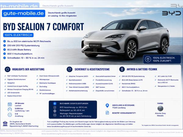 BYD SEALION 7 Comfort