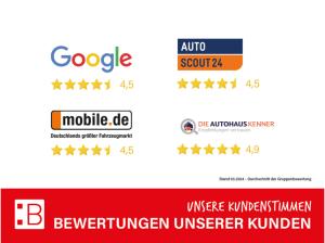 Seat Arona 1.5 TSI*990€ Sonderzahlung* DSG FR ACTIVE-INFO-DISPLAY VIRTUAL LED KAMERA AHK NAVI 17 ACC DAB