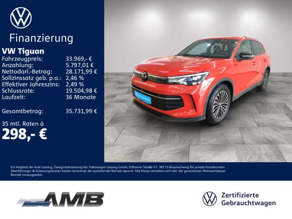 Tiguan
