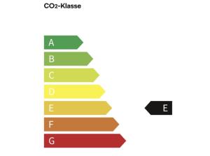 Skoda Karoq 1.5 TSI DSG Balance ❗️Eroberungsaktion❗️