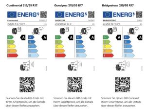 Skoda Karoq 1.5 TSI DSG Balance ❗️Eroberungsaktion❗️