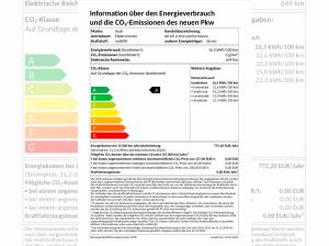 Audi A6 e-tron A6 Avant e-tron performance #SofortVerfügbar #Sonderaktion