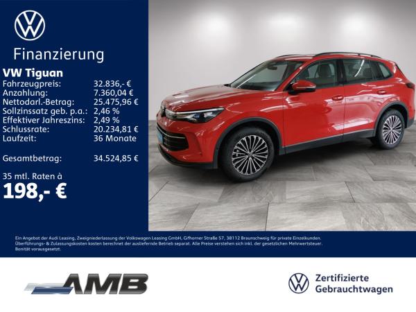 Tiguan