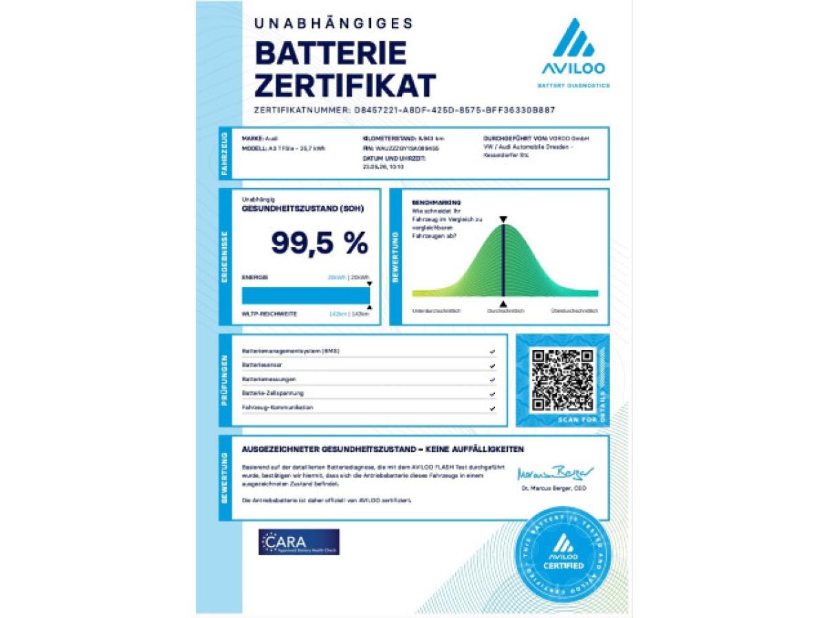 Bild 19