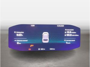 Cupra Terramar 1.5 e-Hybrid Automatik 360 ACC AUT HUD