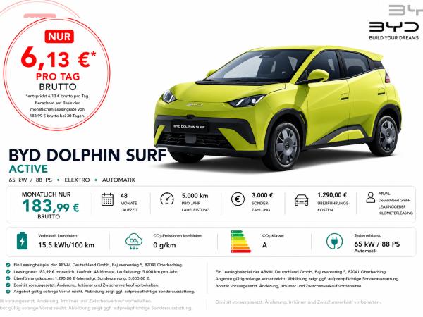 BYD DOLPHIN SURF