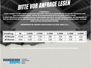 Fiat Grande Panda Elektro 🐼La Prima + Winter Paket mit 4.000€ Prämie gerechnet