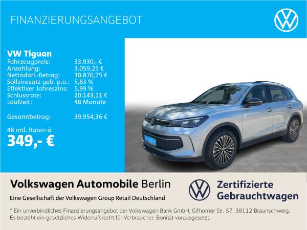 Tiguan