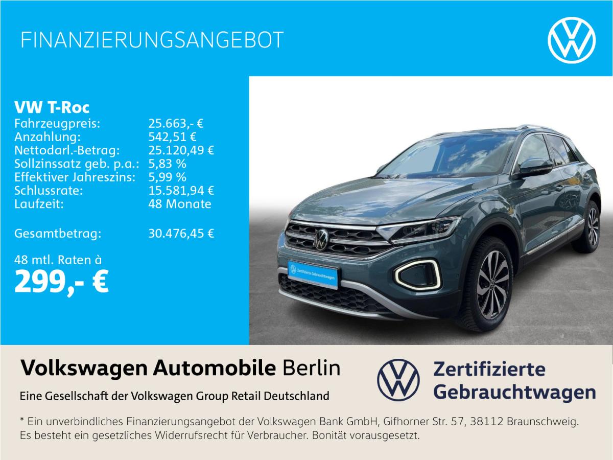 Volkswagen T-Roc