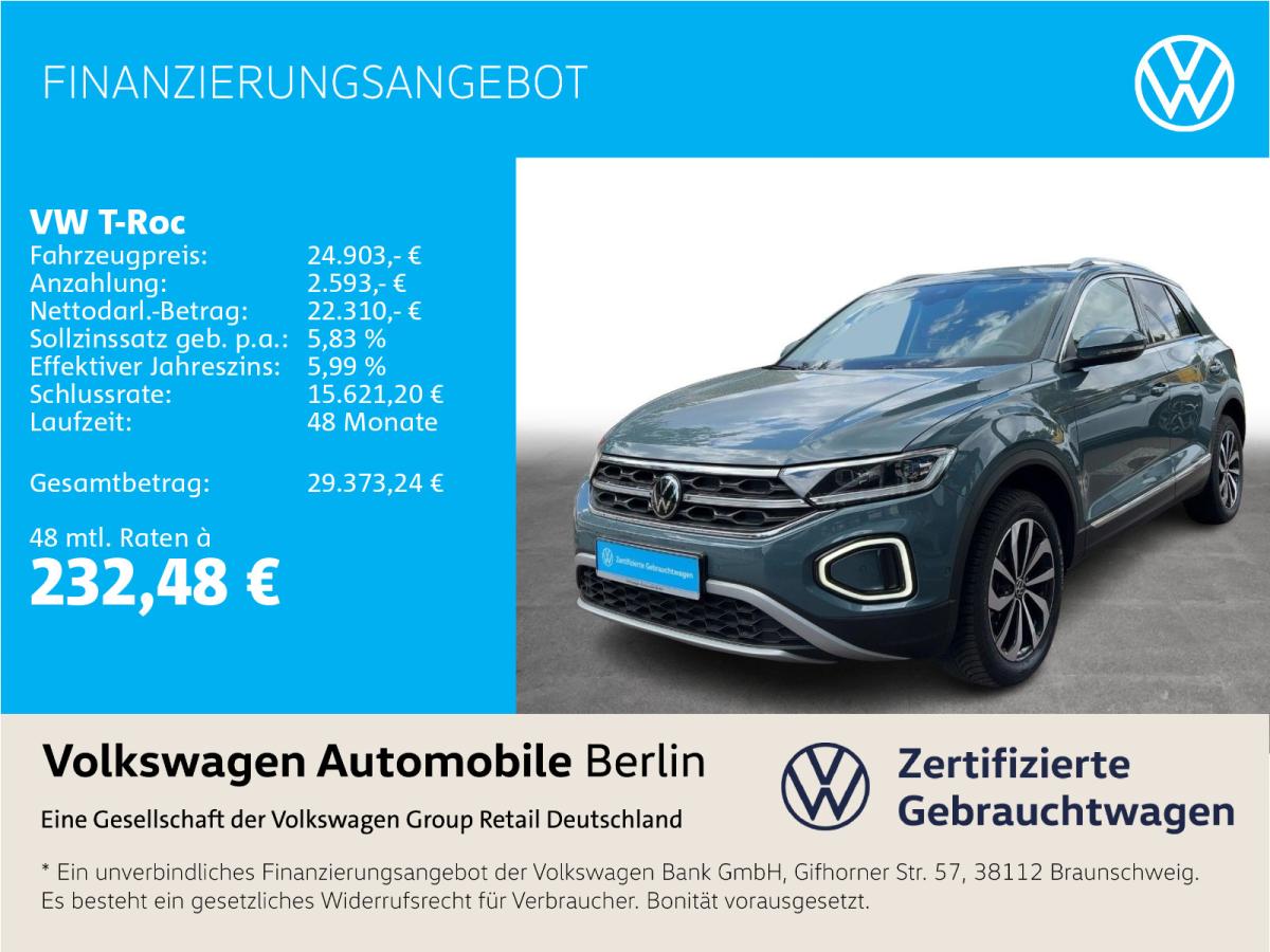 Volkswagen T-Roc