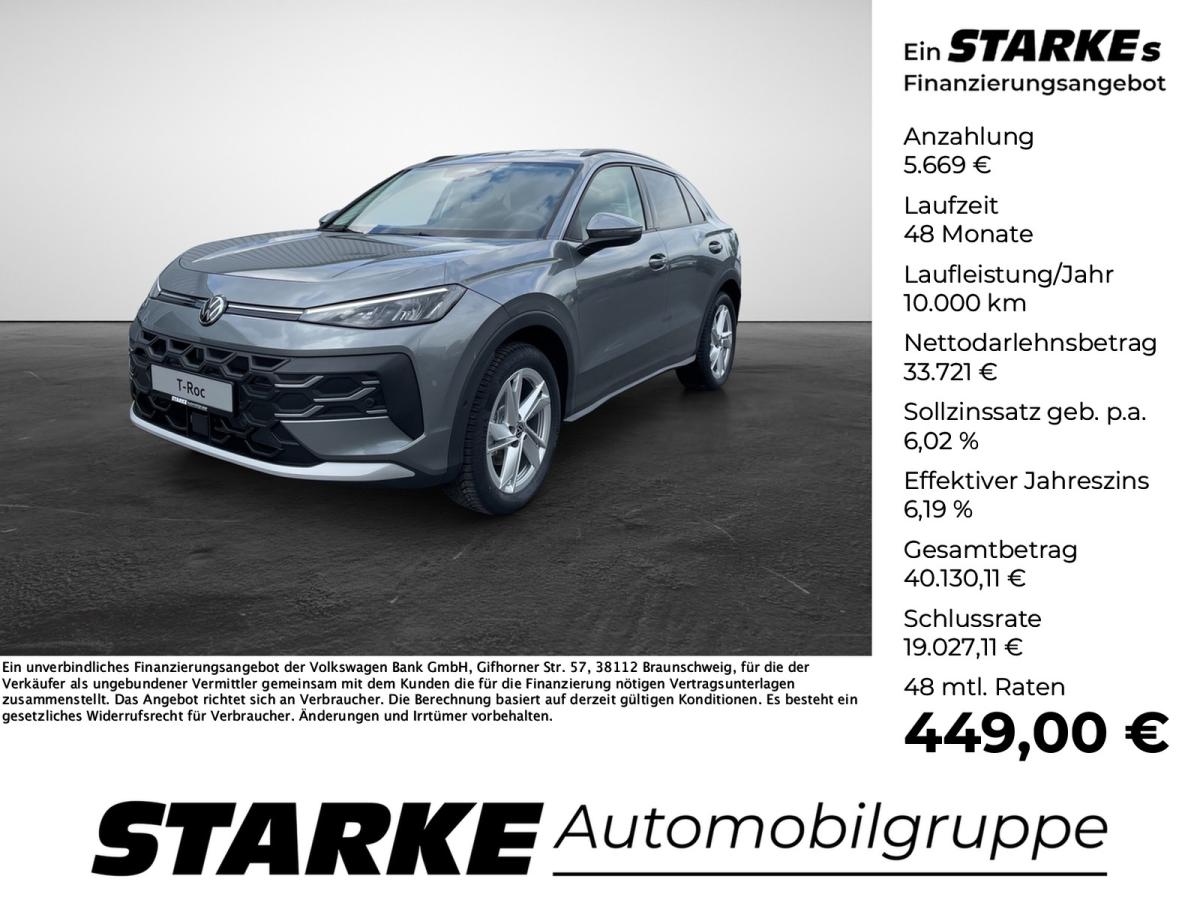 Volkswagen T-Roc