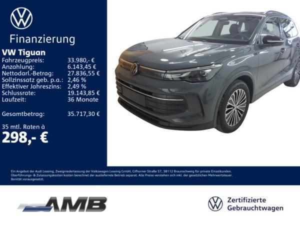 Tiguan