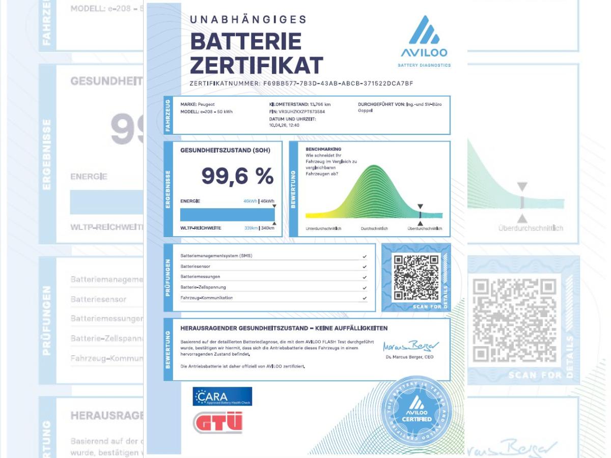 Bild 17