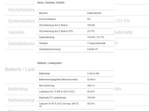 Volkswagen ID.Cross ID. Cross Life 52 kWh Automatik