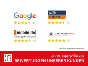 Volkswagen Transporter T7Kasten 2.0 TDI Aut. LR LED 5-J-GAR AHK KAMERA KLIMA PDC GRA