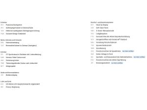 Porsche Panamera GTS Panorama Surround View Head-Up