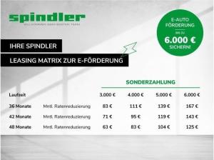 Audi A2 e-tron Markteinführungsangebot