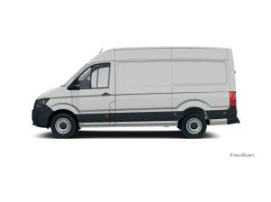 Volkswagen Crafter Kasten (SY/SX)