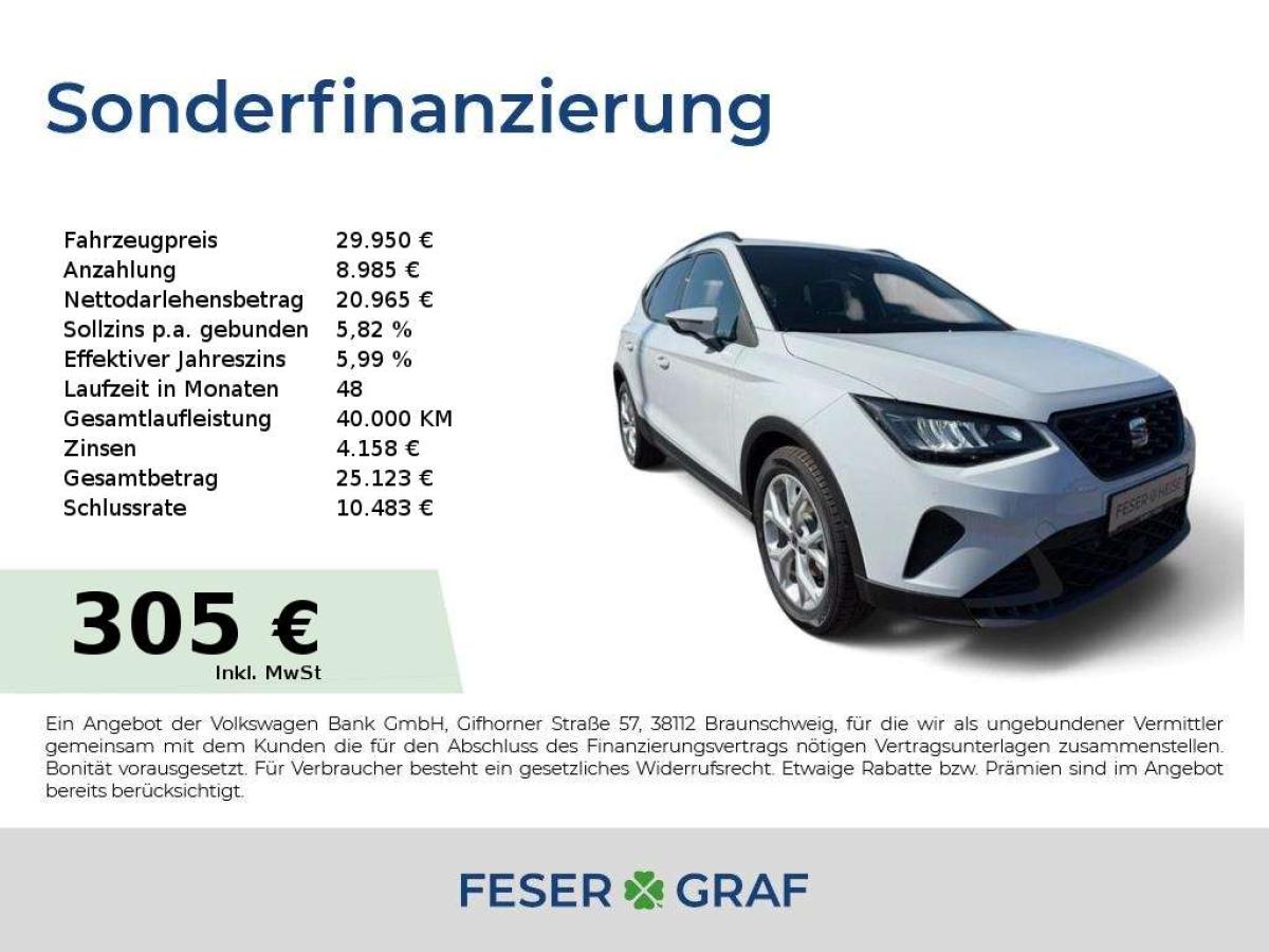 Seat Arona