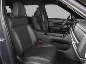 Hyundai SANTA FE (MX5)