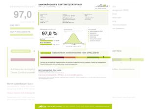 Audi A6 e-tron Avant *AHK*HEAD-UP*B&O*MATRIX*