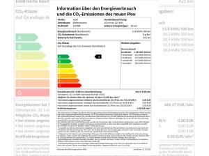 Audi A2 e-tron #freikonfigurierbar #Bestellaktion