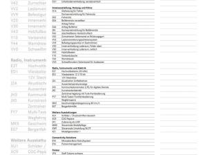 Mercedes-Benz eVito 111//Gewerbedeal//Frei Konfigurierbar