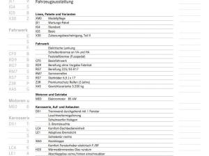 Mercedes-Benz eVito 111//Gewerbedeal//Frei Konfigurierbar