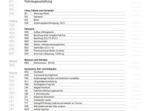 Mercedes-Benz Sprinter e 312 //Gewerbedeal//Frei Konfigurierbar