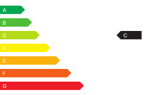 CO2-Klasse: C / CO2-Klasse: k.A. (bei entladener Batterie)