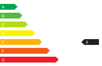 CO2-Klasse: E / CO2-Klasse: k.A. (bei entladener Batterie)