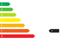 CO2-Klasse: F / CO2-Klasse: G (bei entladener Batterie)