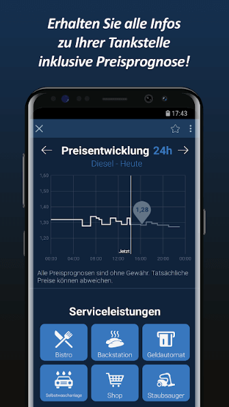 clever tanken preisentwicklung