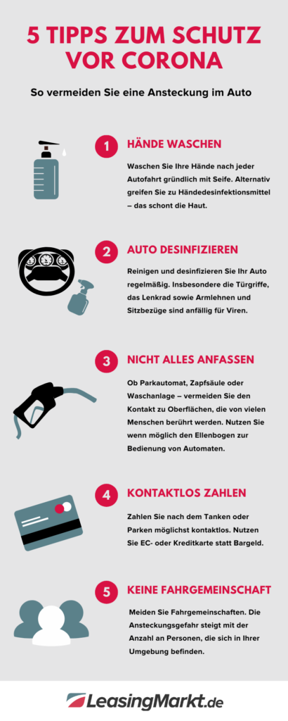 infografik tipps corona autofahren