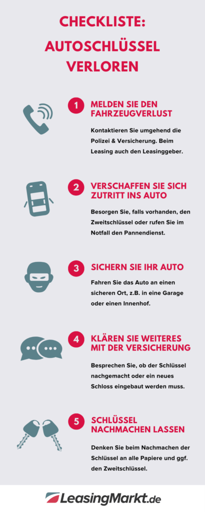 Autoschlüssel verloren: Schlüssel nachmachen – Tipps & Kosten!