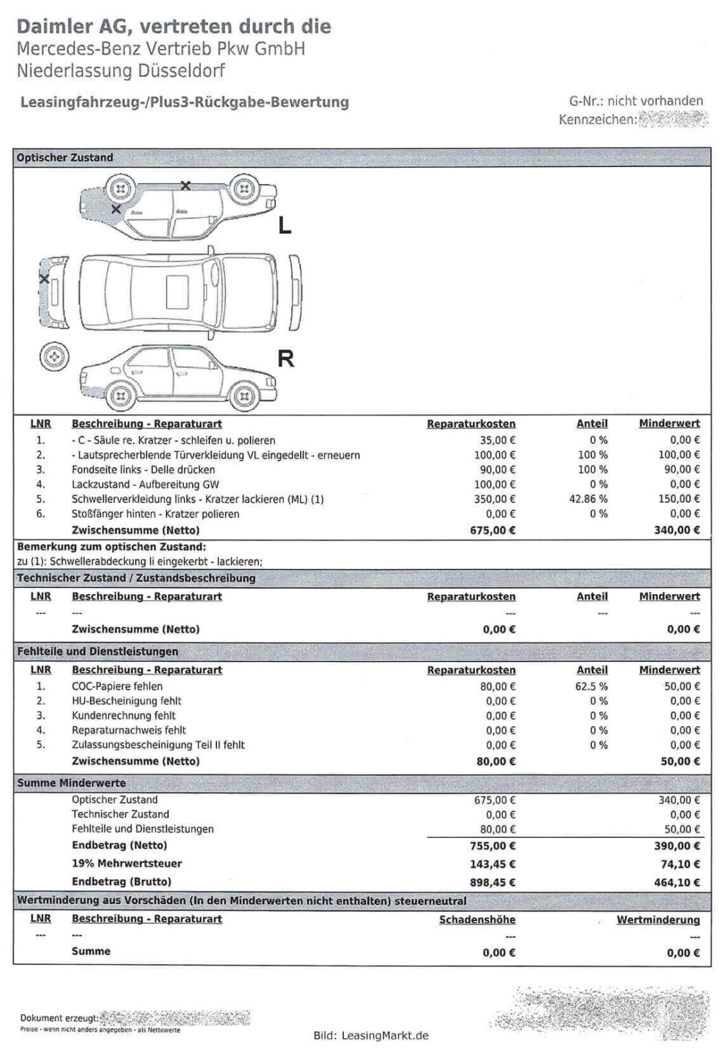 Leasing Rã¼ckgabe Gutachten