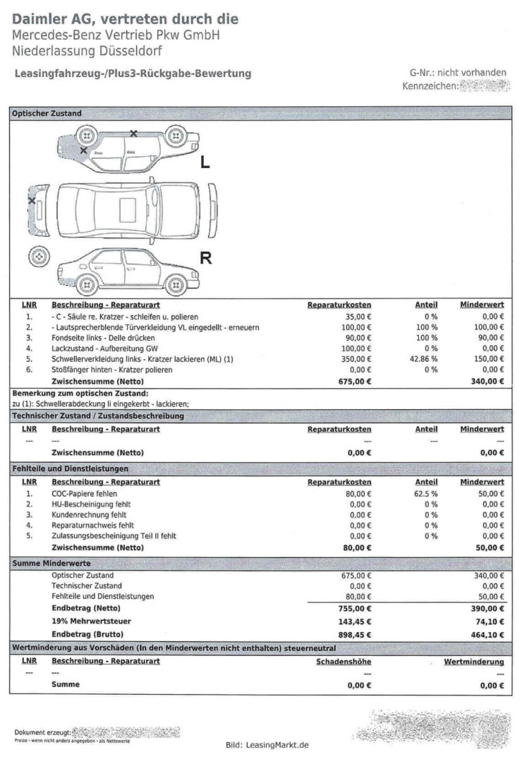 LeasingRückgabe 7 Tipps für die Rückgabe!