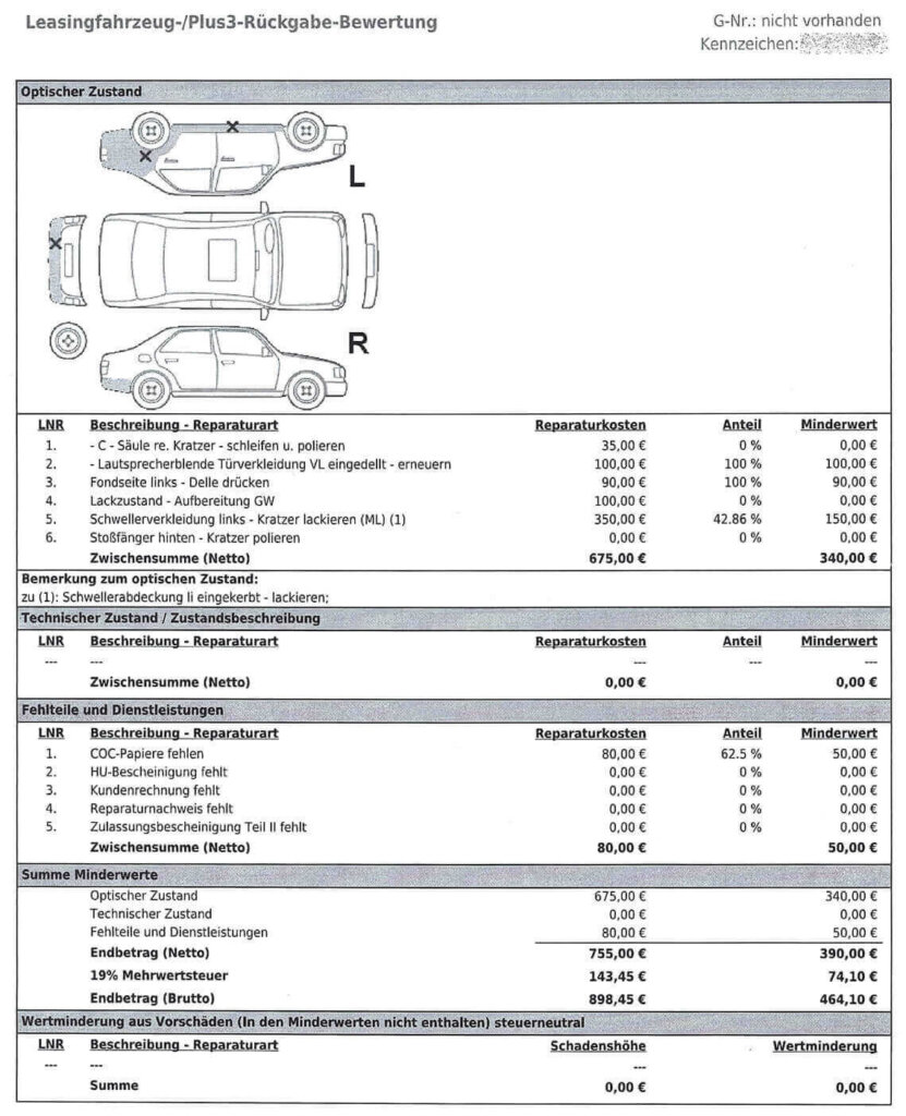 Mängelprotokoll Leasing Rückgabe